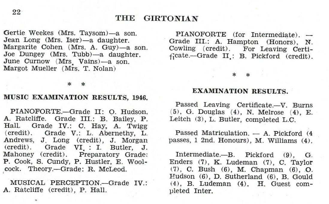 1946-girtonian-exam-results_girtonian-magazine